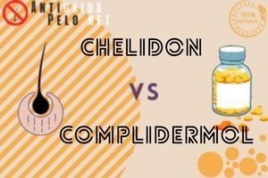 ¿Qué es Mejor Chelidon o Complidermol?